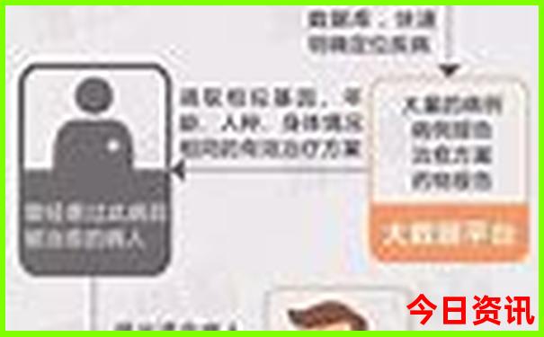 四川省好玩的旅游景点